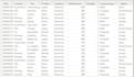 convert your excel reports into an interactive power bi dashboard