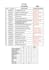 do hospital and medical data entry in excel