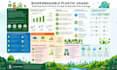 design custom unique infographic, flowcharts and graphs
