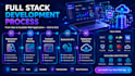 develop full stack web app using nextjs and nodejs
