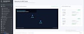 develop vehicle rental management software