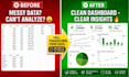 create  excel dashboard  mis report  KPI tracker with vba