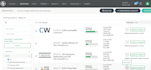 create cj publisher affiliate account setup
