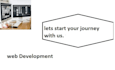 built a responsive website using HTML,CSS,javascript