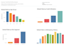 create interactive tableau dashboards