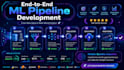 machine learning deep learning and predictive ai models