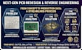 redesign pcb, reverse engineer, schematic, gerber, bom, altium kicad