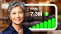 design professional youtube thumbnails