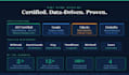seo keyword research and content strategy for your website