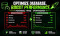 fix slow sql queries and database bottlenecks