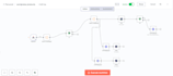 create ai agents, vapi ai chatbots, automation and ai websites