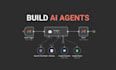 develop ai web application, CRM, erp, lms, saas and booking systems