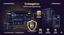 develop a custom web app and responsive webpage that grows with your business