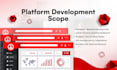 build a learning management system and education portal