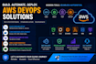 setup AWS cicd pipeline