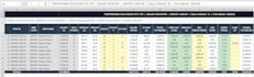 automate google sheets with apps script and build custom dashboards