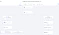 setup ghl appointment, booking, calendar, automation, reminders