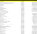 scrape google maps data for local business lead generation by API