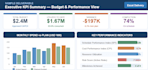 create a professional pmo dashboard and project tracking system in excel