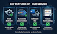 convert any document to any document accurately and fast