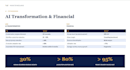 optimize and streamline your business operations