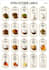 create printable pantry labels and vintage kitchen stickers bundles