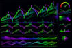 create advanced tradingview pine script mt4 mt5 indicators