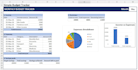 create professional custom excel business spreadsheets