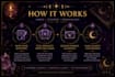 a tarot reading about if they will contact you