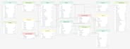 design and optimize your prisma schema and sql database