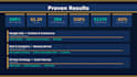 drive measurable growth through full funnel marketing and data analytics