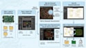 reverse engineer pcb design into schematic, gerber, and pcb layout