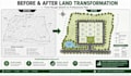 create site plan, subdivision plan, land survey plotting, and 2d autocad drawing