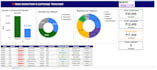 create custom google sheets trackers and dashboards