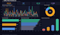 do data analysis, visualization and dashboard in python