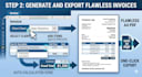 build an automated excel invoice generator template