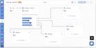 build custom n8n ai agents and workflow automation as full stack developer