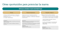 redesign your corporate presentation into a c level deck
