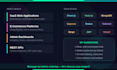 build your full stack mern web app, saas, or e commerce site
