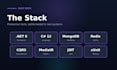 build your dotnet backend API with cqrs, mongodb, and redis