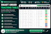 create inventory, warehouse and logistics dashboard in excel
