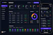 build a modern react ts dashboard or web app