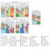 analyze your data and create stunning visualizations in r