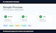 fix bugs in react django python and web apps