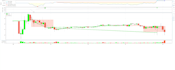 backtest your trading strategy