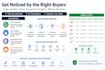 do something like iam really good in data scraping