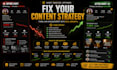 do a complete social media audit and growth strategy