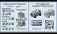 create low poly 3d assets and environments for unity
