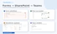 automate microsoft forms to sharepoint with power automate