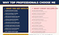 write a compelling ats optimized CV and resume